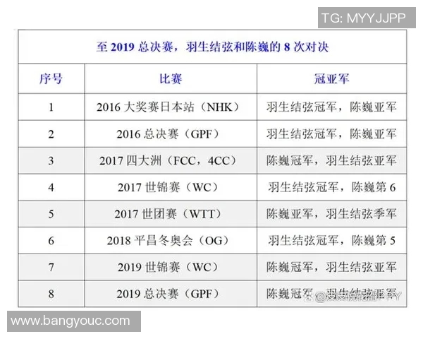 2019年3月13日广东队与深圳队精彩对决回放全程回顾与分析