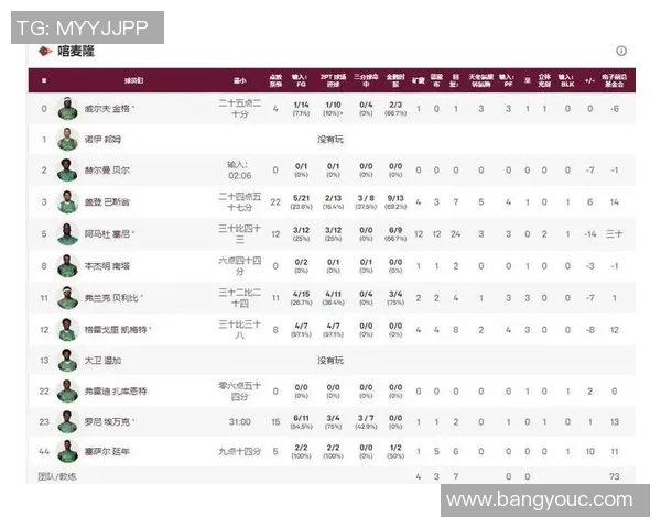 中国男篮对阵喀麦隆比赛直播免费观看渠道及赛事分析介绍