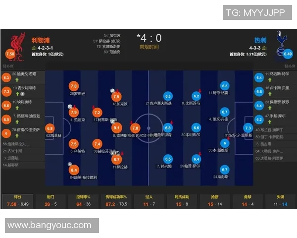 利物浦与热刺历史交锋回顾及战绩分析 利物浦与热刺历史交锋回顾及战绩分析